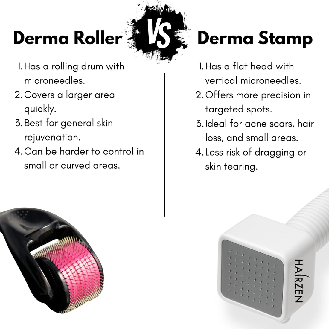 Derma Roller vs Derma Stamp Comparison